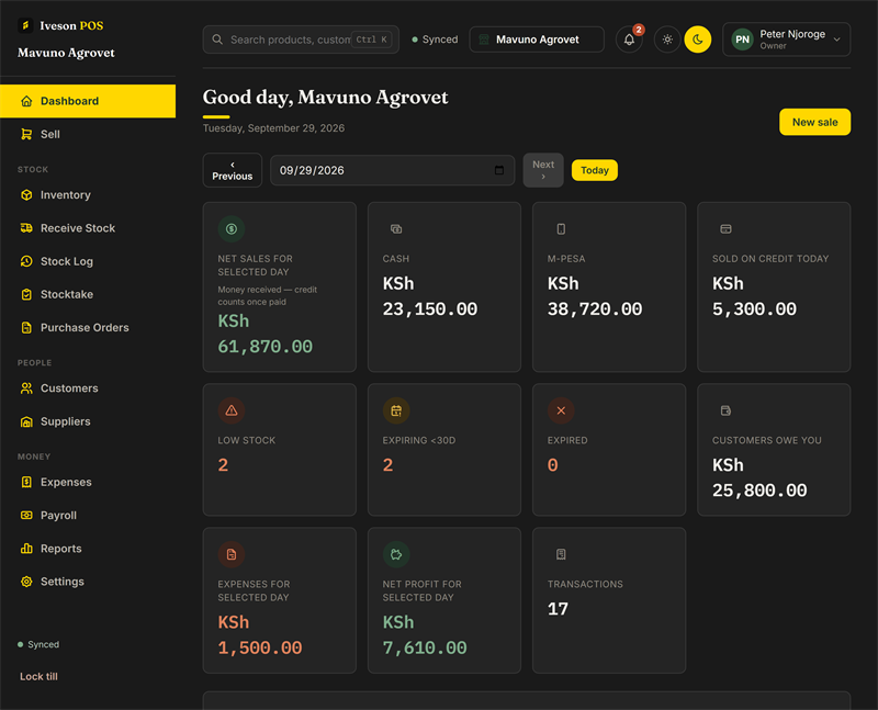 Dashboard in dark mode