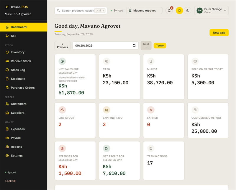 Dashboard in light mode